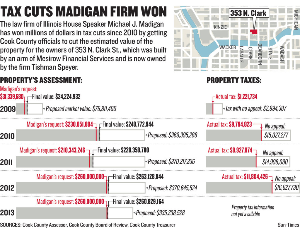 watchdogs-CST-061514